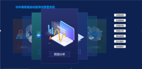 BOO模式水質(zhì)自動(dòng)監(jiān)測數(shù)據(jù)購買服務(wù)落地實(shí)施與信息系統(tǒng)運(yùn)行維護(hù)服務(wù)