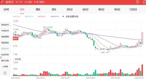 6月17日A股市場觀察 三大指數(shù)弱勢走低，AI策略精準(zhǔn)捕捉漲停機(jī)遇，信息系統(tǒng)運(yùn)行維護(hù)服務(wù)成關(guān)注焦點(diǎn)
